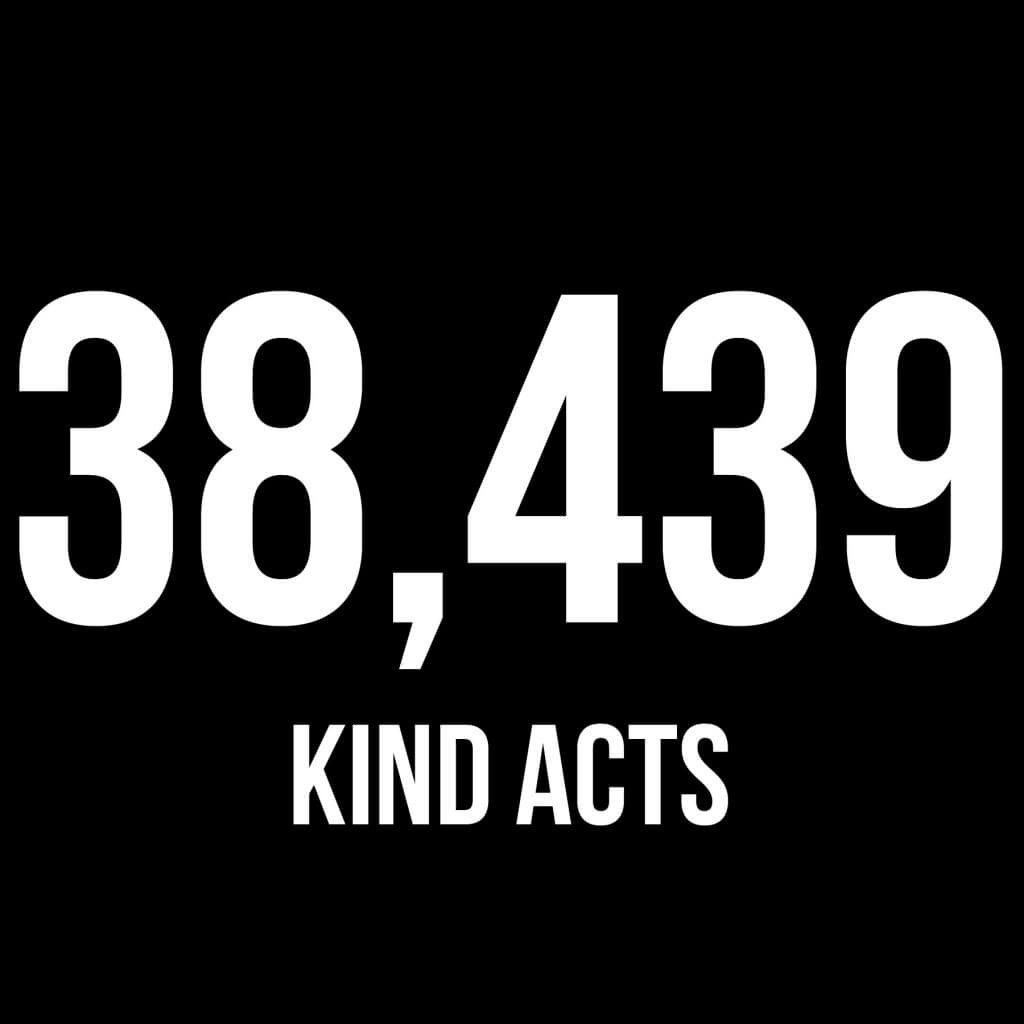 KIND