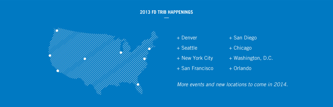 tribs map